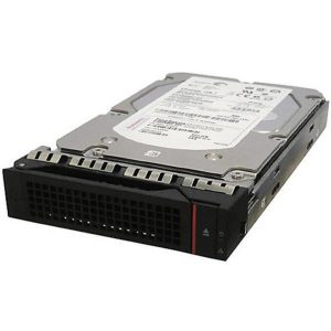 Жесткие диски HDD