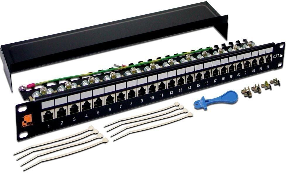 Патч-панели