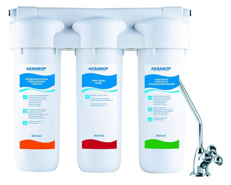 Фильтры, фильтрующие системы для воды