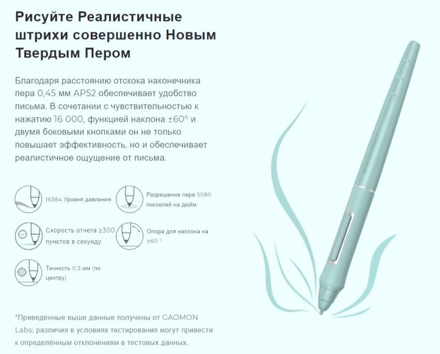 Графический планшет Gaomon WH851 Dark Grey